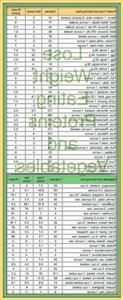 30 Day Ab Challenge Plan